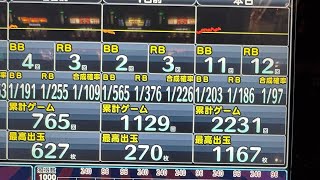 あるわよゴーゴージャグラー