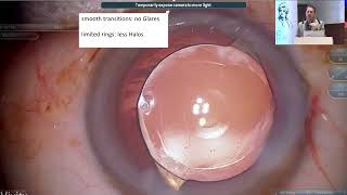 AIOC2024  IC187 Topic  Dr Sourabh Patwardhan Optical Principles behind EDOFs