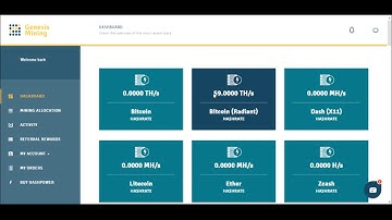 2020 New Ethereum (ETH) Mining Contracts from Genesis Mining | ETH Above $1400