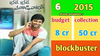 Director Maruthi | hit's & flop's | budget & collections | all movies list