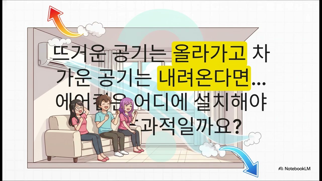 [중학교 1학년- 과학] 3단원 - 3. 열의 이동