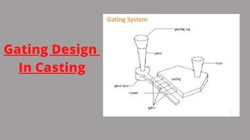 Gating System Design Casting Manufacturing Process
