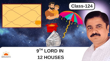 Class 124 | 9th Lord in 12 Houses | Ninth Lord | Srikanth Astro English  | Astrology | Nineth Lord