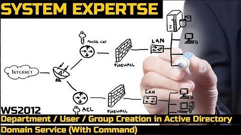 Active Directory Domain Service