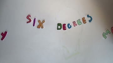 Six degrees. A home assignment for WDKA