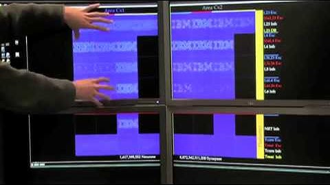 IBM gets Synapses Firing, Bit.ly opens up with Feelings