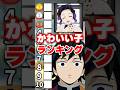 『かわいい子』ランキングに挑む冨岡義勇!!#冨岡義勇 #鬼滅の刃 #無惨 #無限城編 #柱 #櫻井孝宏 #VTuber #声真似 #猗窩座再来