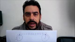Esclarecimento Sobre Enquadramento Kasinski 250cc