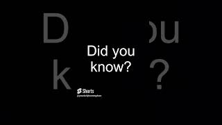 What country consumes the most chocolate per capita? #new #contentcreator #countries #switzerland What country consumes the most chocolate per capita? #new #contentcreator #countries #switzerland