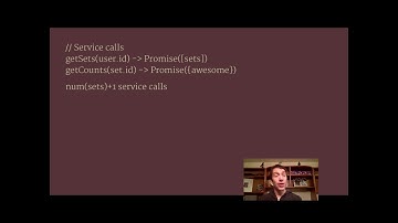 Nested Promises Using Bluebird