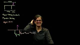 Static Equilibrium Example - painter on plank