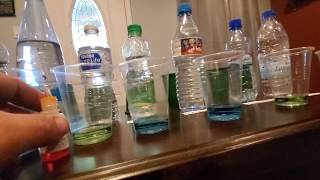 Testing pH levels in bottled water from 17 countries