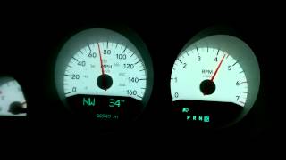 Dodge magnum RT 0-60 +