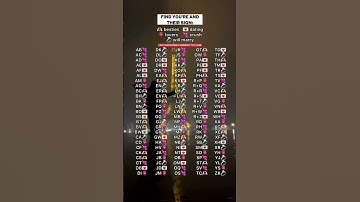 Initials Signs: Find Your And Their Initials #viral #shorts #foryou #fypシ #initials #tiktok