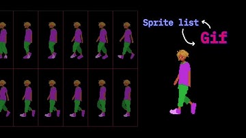 How to Convert GIF to Sprite Sheet (AND Vice Versa) in 1 Minute