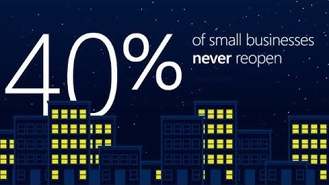 Windows Server Disaster Recovery