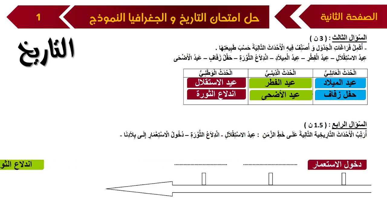 حل امتحان الفصل الأول في مادة التاريخ و الجغرافيا  / الثالثة ابتدائي 2018/2019
