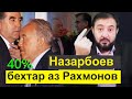 Мухаммадикболи Садриддин дар бораи Назарбоев ва Рахмонов || хулосаи гап