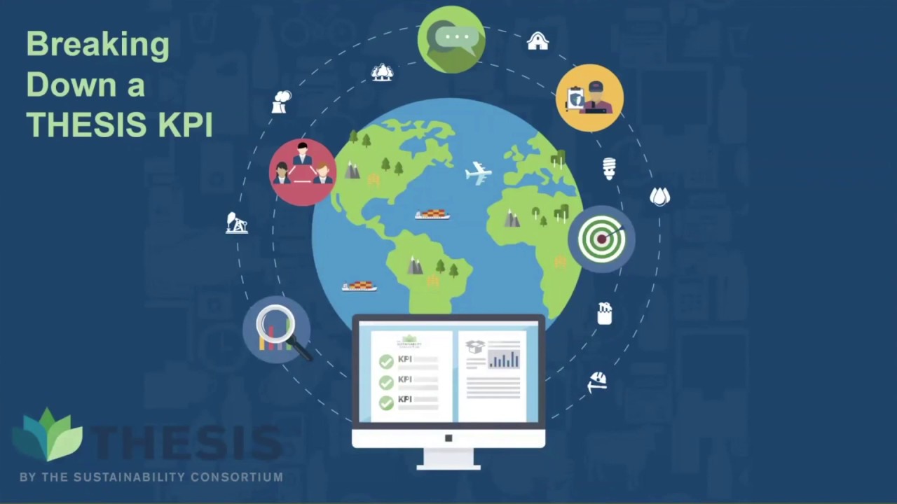 Research kpi examples picture