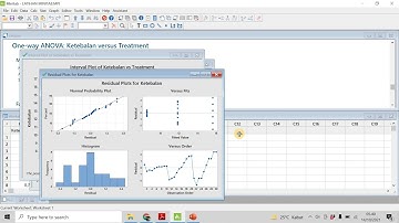 Uji Lanjut dengan Uji Tukey menggunakan MINITAB
