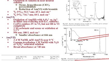 Lecture 15 Am and Cm chemistry part 1.  UNLV Radiochemistry.  CHEM 312