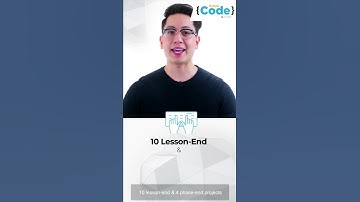 Full Stack Web Developer - MEAN Stack Program | Become Full Stack Developer | #Shorts | SimpliCode