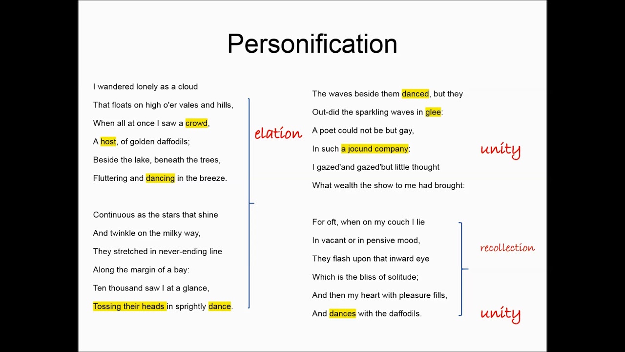 summary of the poem daffodils by wordsworth