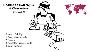 DXCC-100 Call Signs - 6 Character 35wpm