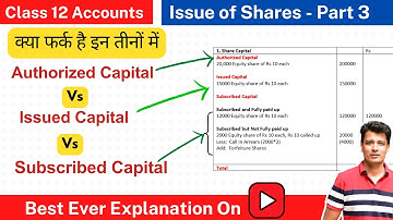 Issue of Shares | Authorized , Issued & Subscribed Capital | Company Accounts | Class12- Ch7- Part 3