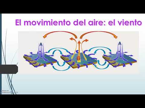 Vídeo: Com Canvien La Temperatura I La Pressió Atmosfèrica A Les Muntanyes