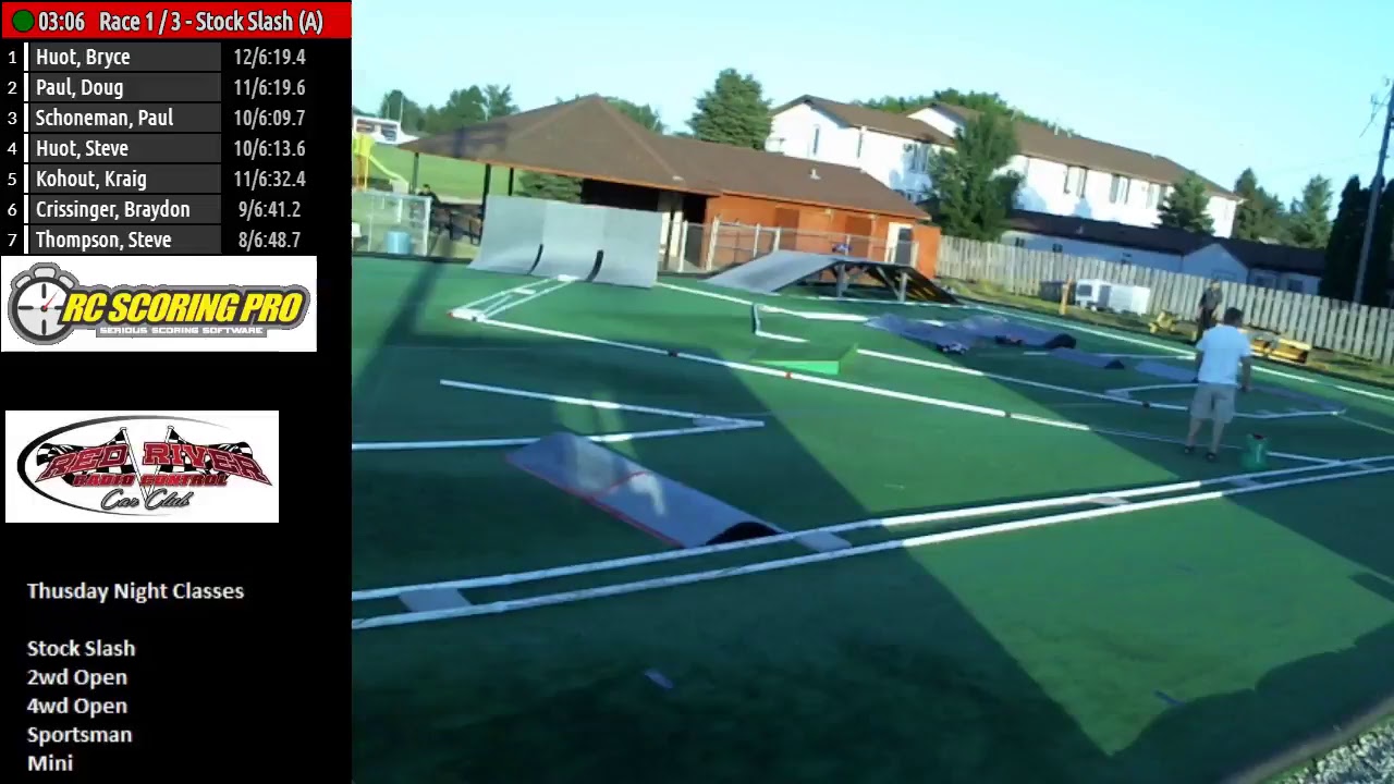 Ccc Rrr RRR CCC Live Stream - YouTube