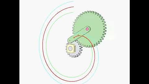 Loci in epicyclic gearing E2b