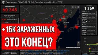 КОРОНАВИРУС ПОСЛЕДНИЕ НОВОСТИ! +15к