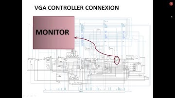 MIPS BASED COMPUTER - Xilinx XOHW19 Team 171