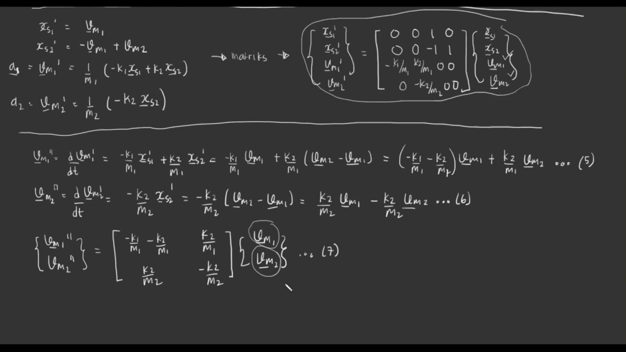 Matematika Teknik 2 Part 1 | KMPN ITB OpenCourseWare - YouTube