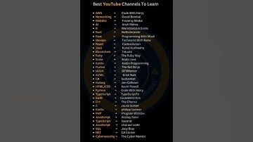 BEST YOUTUBE CHANNELS TO LEARN PROGRAMMING #programming #coding #youtube #shorts #trending #channels