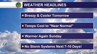 Tuesday Evening Forecast- November 7, 2023
