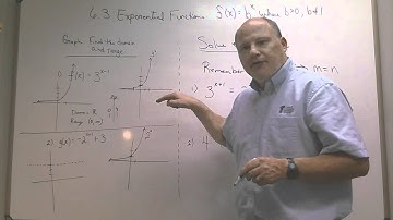 6.3 Exponential Functions.wmv