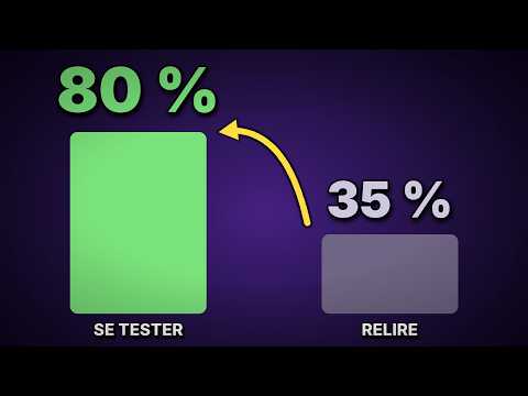 Vignette de la vidéo « Relire ou se tester ? »