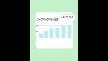 How Thai District Made $300K/Year in Direct Online Orders