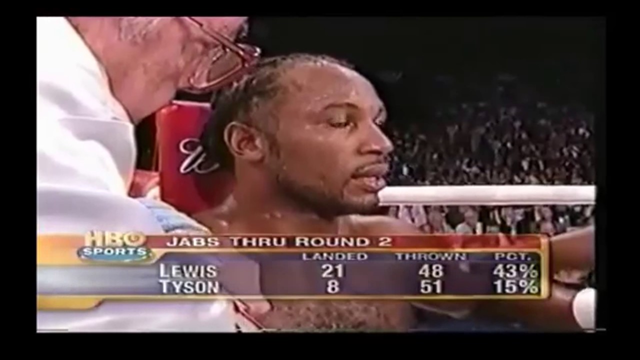 Mike Tyson vs Lennox Lewis Boxing Fights YouTube