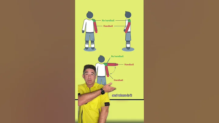 Contoversial DOGSO RC by Handball and PK