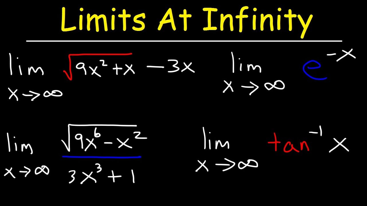 ⁣Limits at Infinity & Horizontal Asymptotes