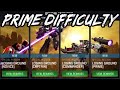 Losing Ground | Prime Difficulty - Transformers: Forged to Fight