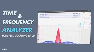 How to perform event detection and time tagging