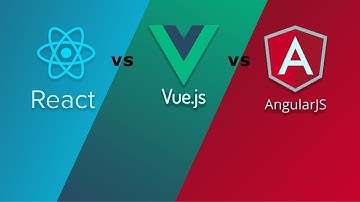 🔥 React vs Angular vs Vue – Best Frontend Framework to Learn in 2025? (Comparison & Guide!)