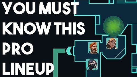 Viper Bind Setups & Lineups for Teams | Premier Meta 2025