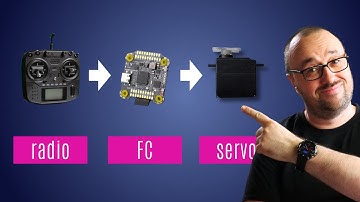 Channel forwarding with INAV Mixer