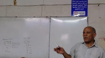 Computer Architecture Lecture 5 (Mano Instruction Processing)