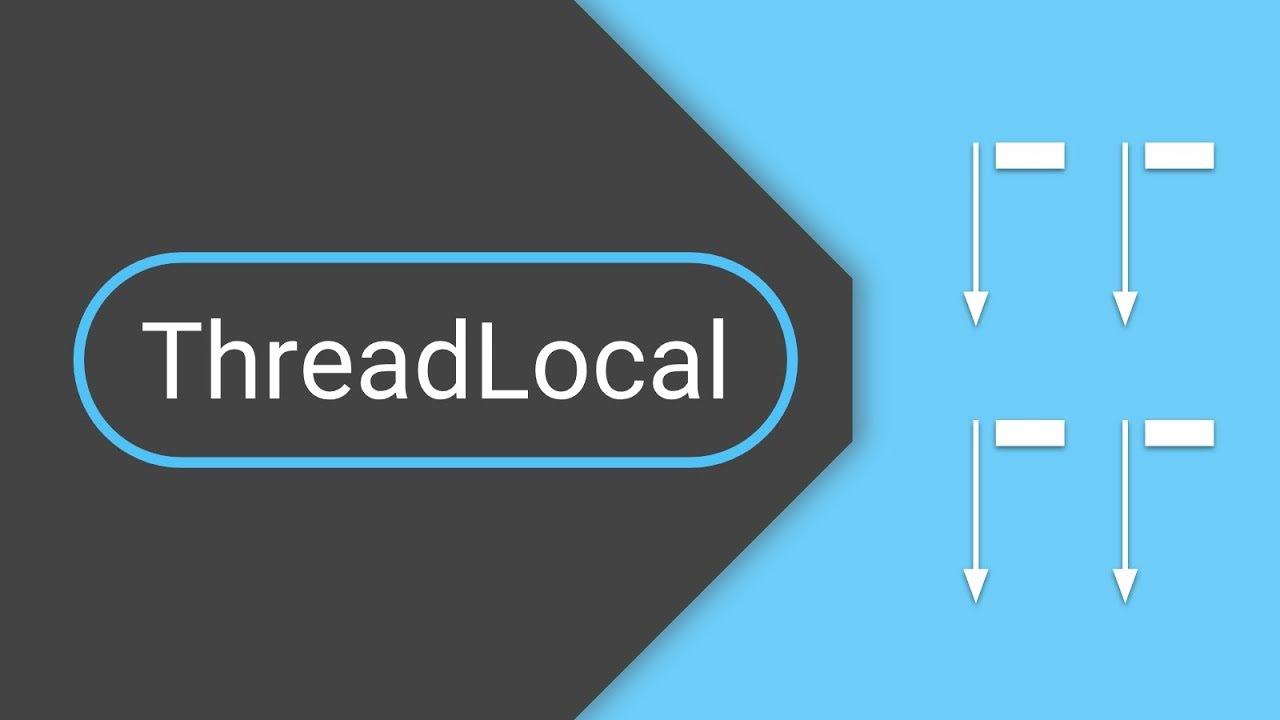 Thread local c